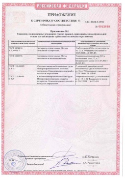 2021.06.12 Кимовск - Химтраст. Приложение к сертификату полемерные покрытия и система компонентов для получения полимерных покрытий. Соответствует требованиям